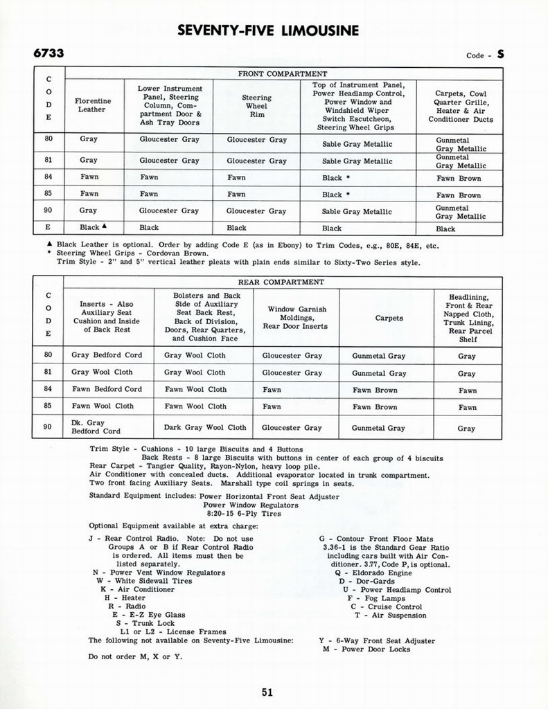 n_1960 Cadillac Optional Specs Manual-51.jpg